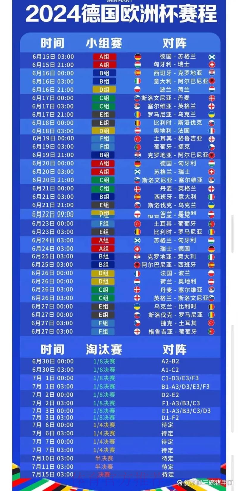 2026世界杯每日赛程详细安排实时赛程查询入口